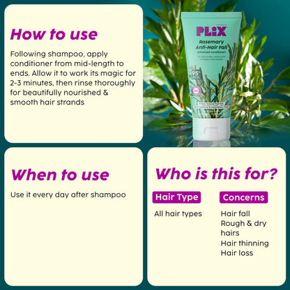 PLIX ROSEMARY ANTI-HAIRFALL REGIME COMBO