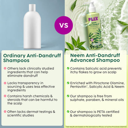 PLIX NEEM ANTI-DANDRUFF ADVANCED SHAMPOO 200ML