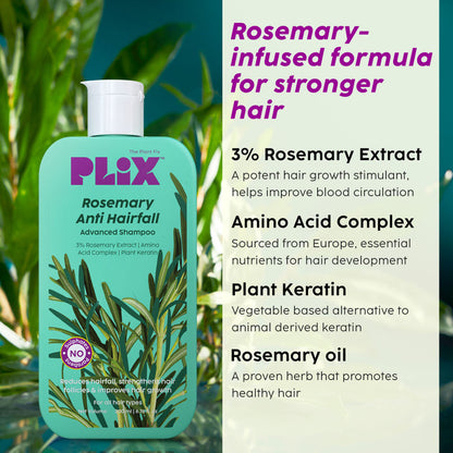 PLIX ROSEMARY ANTI-HAIRFALL REGIME COMBO