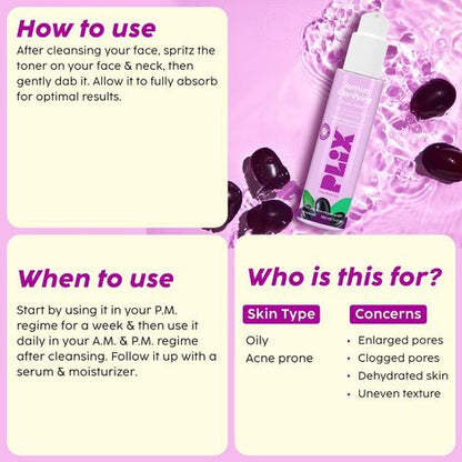 PLIX JAMUN ACTIVE ACNE REGIME COMBO