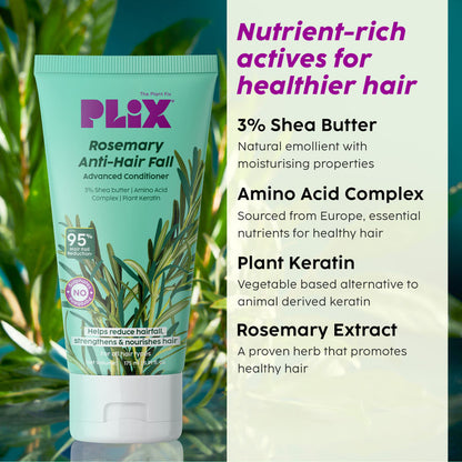 PLIX ROSEMARY ANTI-HAIRFALL REGIME COMBO
