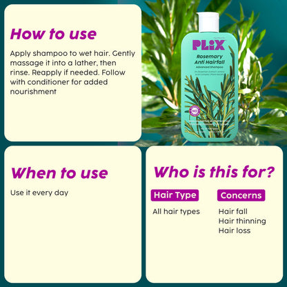 PLIX ROSEMARY ANTI-HAIRFALL REGIME COMBO