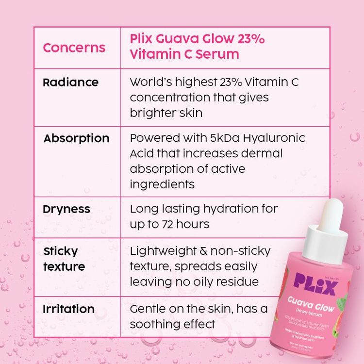 PLEX GUAVA GLOW DEWY SERUM 23% VITAMIN C 20ML
