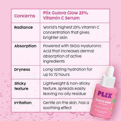 PLEX GUAVA GLOW DEWY SERUM 23% VITAMIN C 20ML