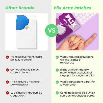 PLIX ACNE PATCH SALICYLIC ACID