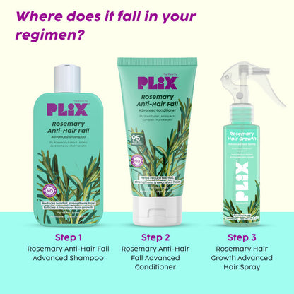 PLIX ROSEMARY HAIR GROWTH ADVANCED HAIR SPRAY 100ML