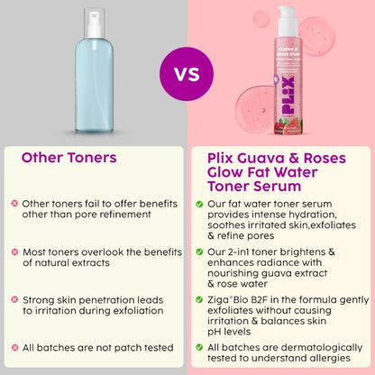 PLIX GUAVA & ROSES GLOW TONER SERUM 150ML
