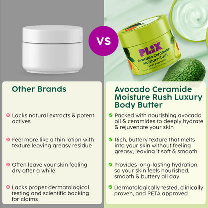 PLIX ACOCADO CERAMIDE MOISTURE RUSH BODY BUTTER 200G