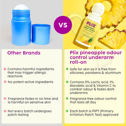 PLIX PINEAPPLE ODOUR CONTROL UNDERARM ROLL ON 50ML