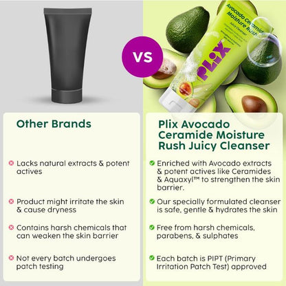 PLIX AVOCADO CERAMIDE  JUICY CLEANSER FACE WASH 100ML