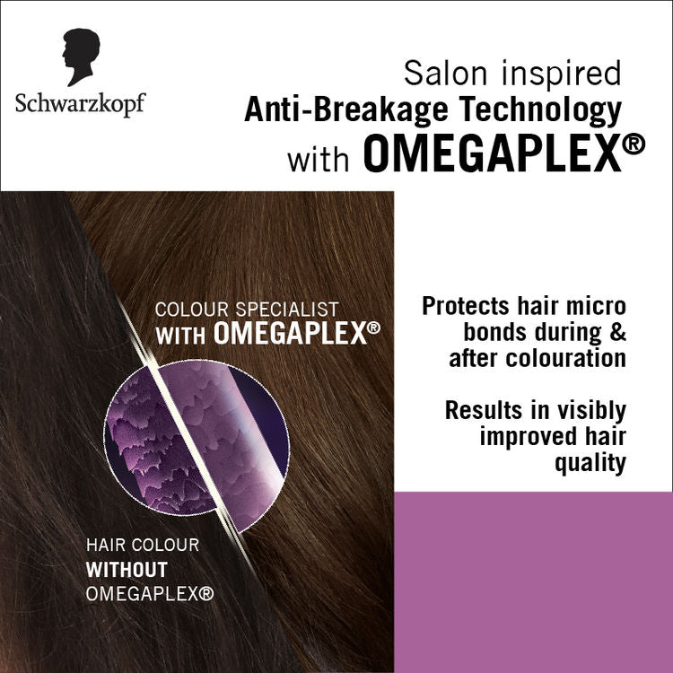 SCHWARZKOPF COLOR SPECIALIST 5-65