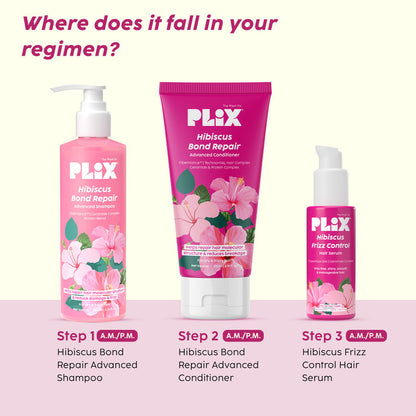 PLIX HIBISCUS FRIZZ CONTROL HAIR SERUM 50ML