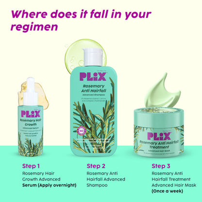 PLIX ROSEMARY ANTI-HAIR FALL TREATMENT ADVANCED HAIR MASK 200G